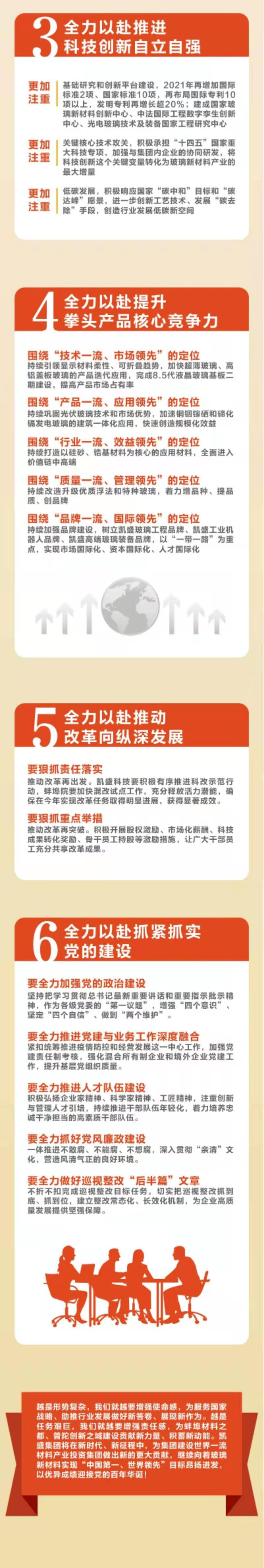 中国·7790必发集团(股份)有限公司-官方网站