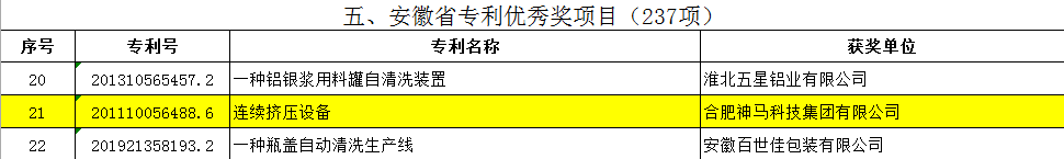 中国·7790必发集团(股份)有限公司-官方网站