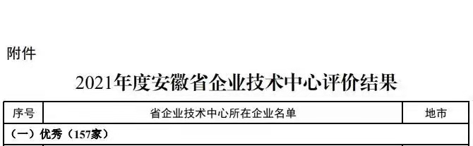中国·7790必发集团(股份)有限公司-官方网站