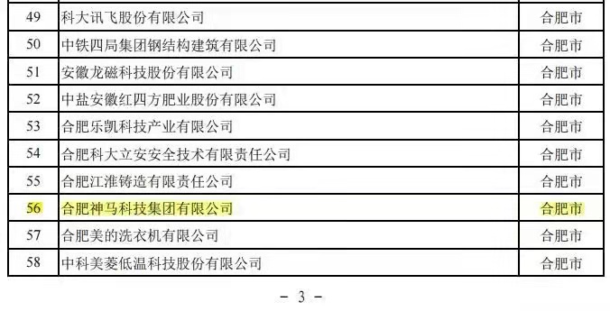 中国·7790必发集团(股份)有限公司-官方网站