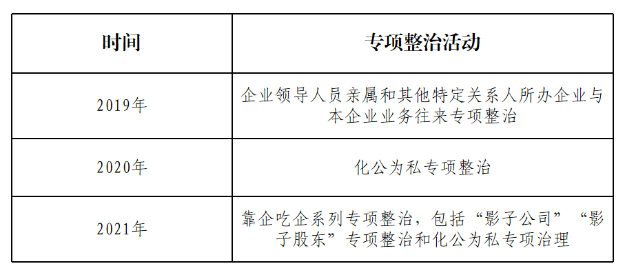 中国·7790必发集团(股份)有限公司-官方网站