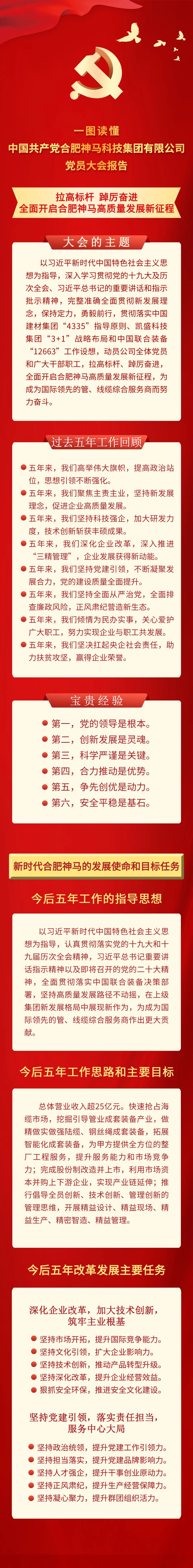 中国·7790必发集团(股份)有限公司-官方网站