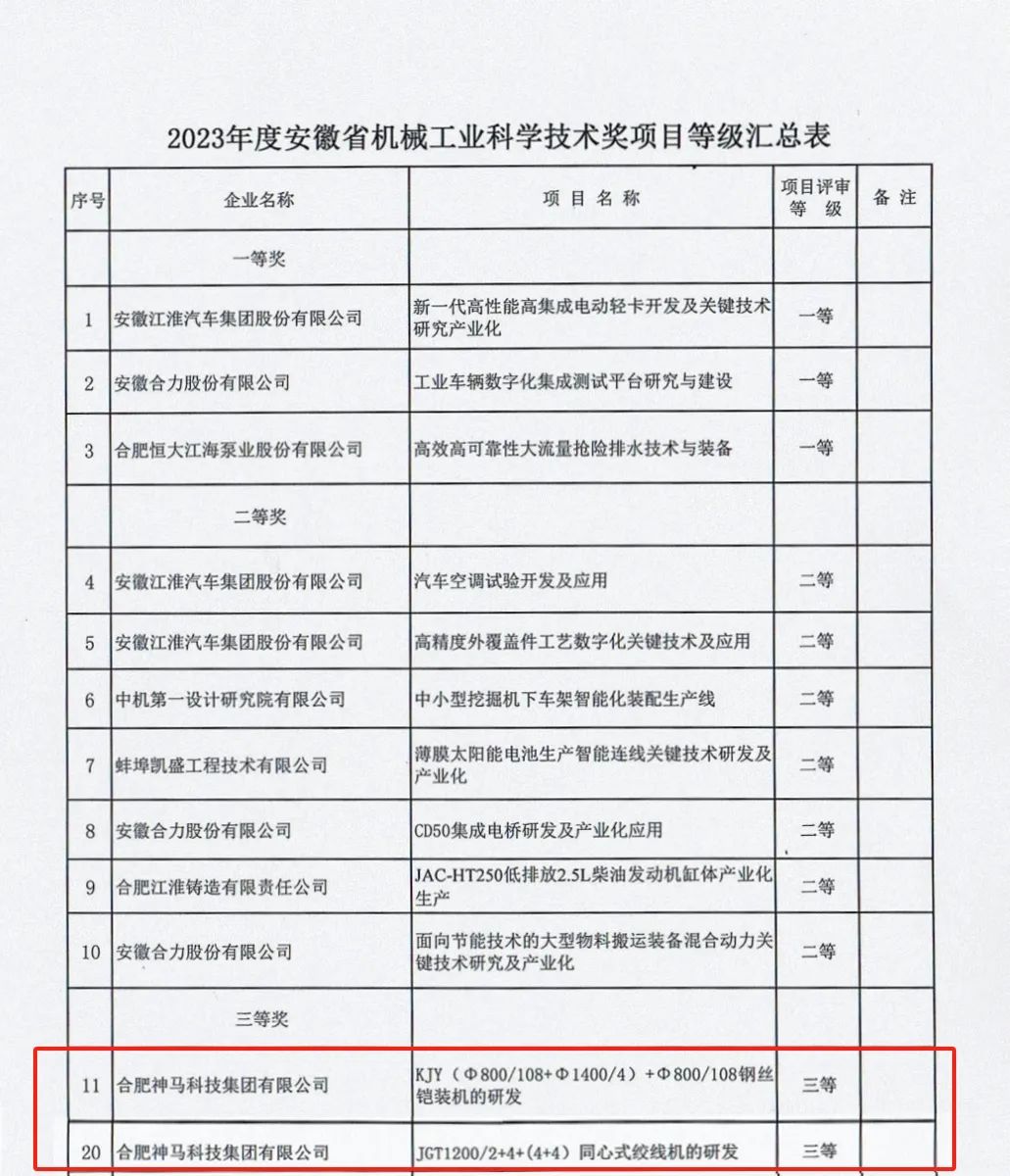 中国·7790必发集团(股份)有限公司-官方网站